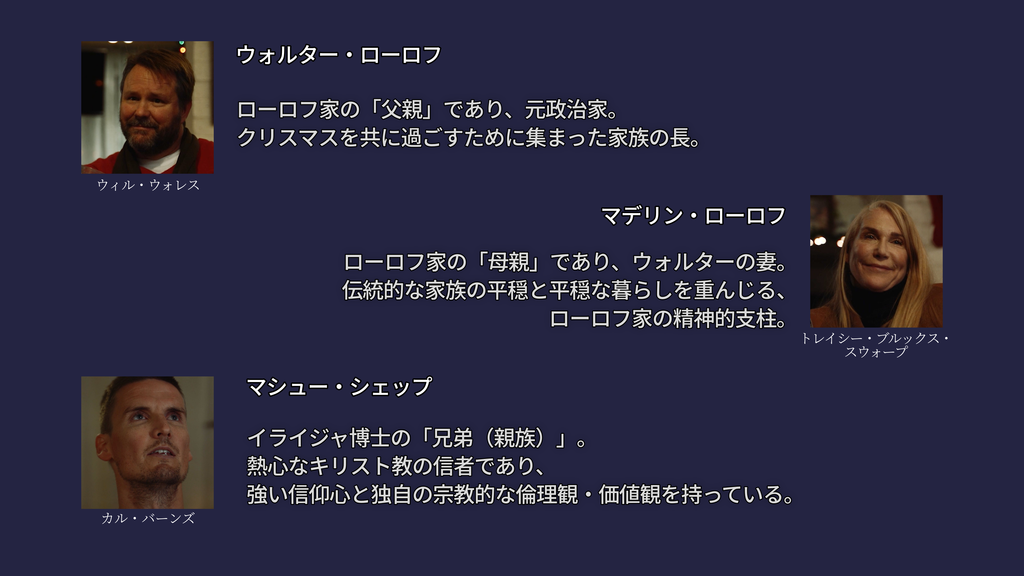 KRISPR - Official Web Site 登場人物一覧②
